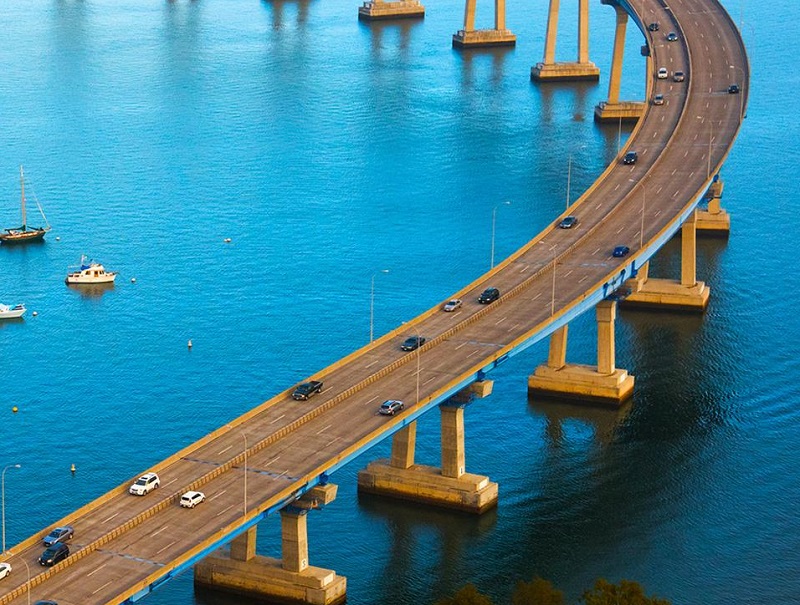 Ponte da ilha de Coronado em San Diego
